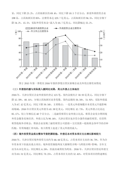 天津自贸区经济形势分析.docx