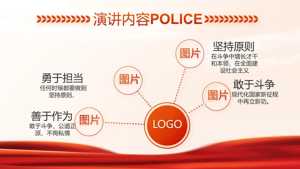 红色大气公安警察禁毒宣传动态PPT