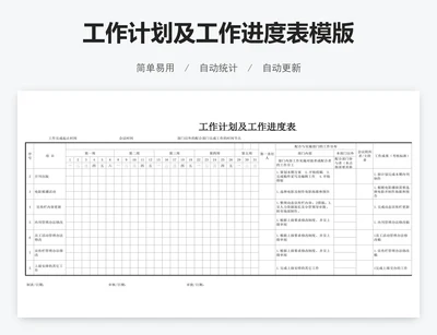 工作计划及工作进度表模版