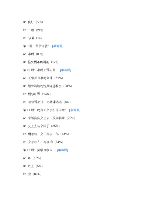 大学生诚信状况调查报告