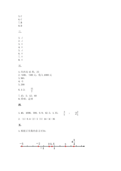 北京版数学小升初模拟试卷附答案（达标题）.docx