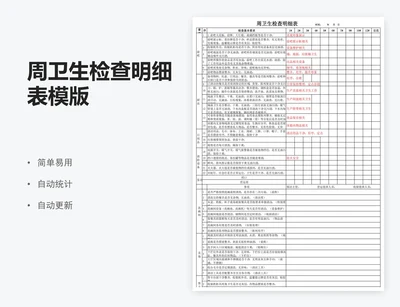 周卫生检查明细表模版
