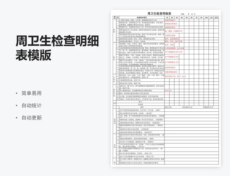 周卫生检查明细表模版