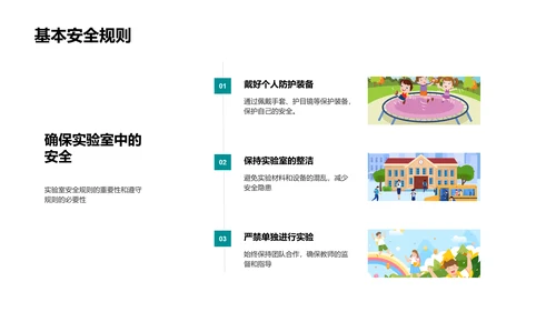 实验室安全讲座PPT模板
