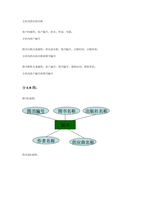 SQLserver数据库优质课程设计范例.docx