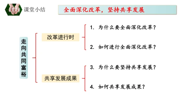 1_1.2走向共同富裕