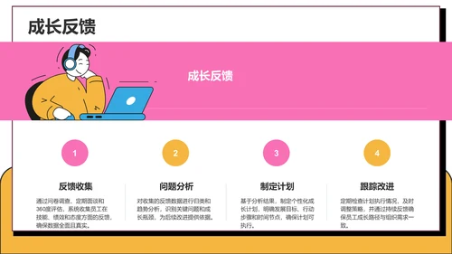 课题方案设计汇报PPT模板