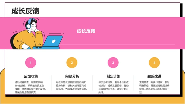 课题方案设计汇报PPT模板