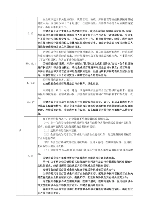 医疗器械经营质量管理综合规范现场检查指导原则.docx