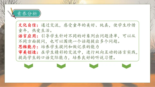 【核心素养】部编版语文五年级下册-第一单元 口语交际：走进他们的童年岁月（课件）