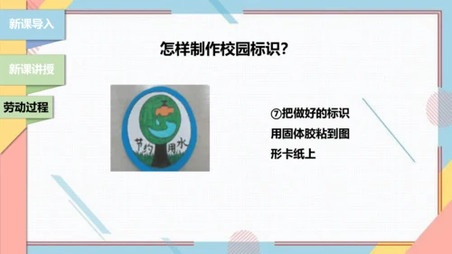 【北师大版】二年级《劳动实践指导手册》第7课《趣制标识校园行》课件