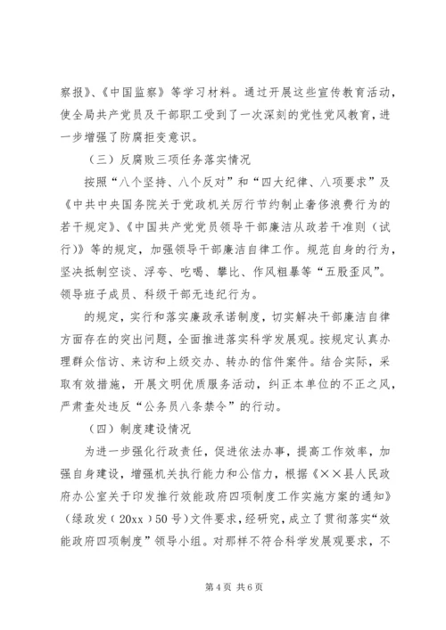 移民开发局上半年党风廉政建设责任制工作自查报告.docx