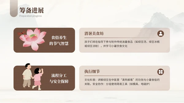 浅棕色复古小暑节气社区活动PPT模板