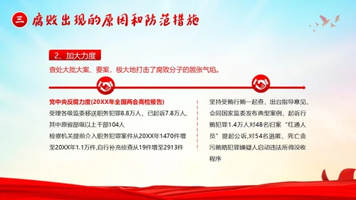 医院反腐医疗反腐医院反腐医院廉洁廉政党课廉洁行医医德医风PPT课件