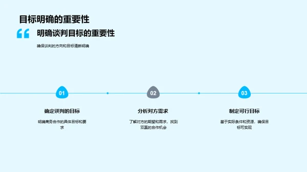 掌握生物医疗商务谈判