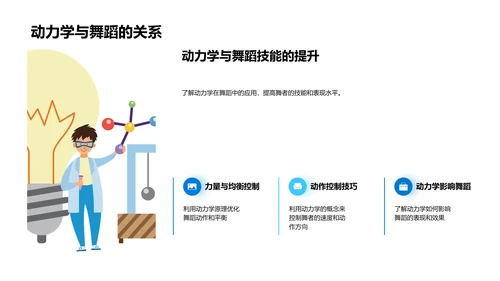 舞蹈与科学的交汇PPT模板