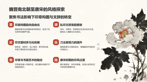 红色复古风篆刻艺术的历史渊源PPT模板
