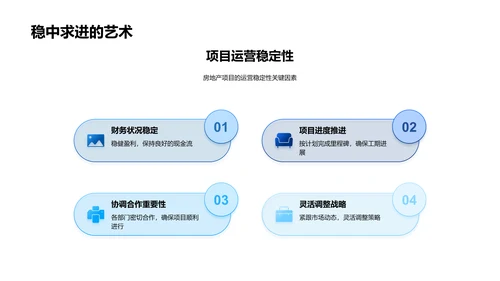 房产项目月报PPT模板