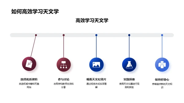 探索宇宙之谜