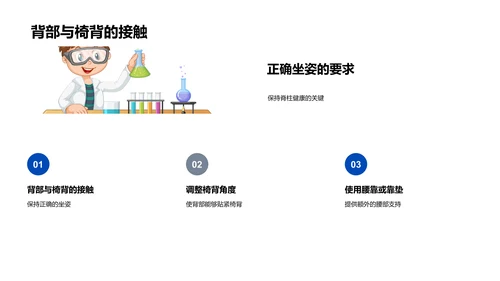 坐姿健康讲解