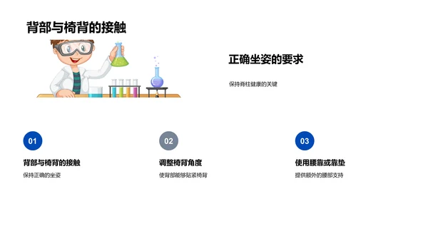 坐姿健康讲解