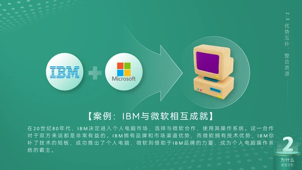 《合作互利诠释》企业文化培训课件通用PPT