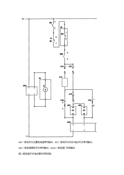 智能变电站10kV开关柜断路器手车电动操作注意事项