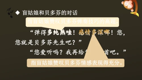 23 月光曲 课件
