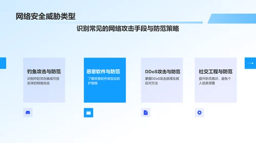 蓝色商务风网络安全科普PPT模板