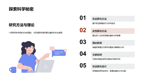 深度解析研究策略