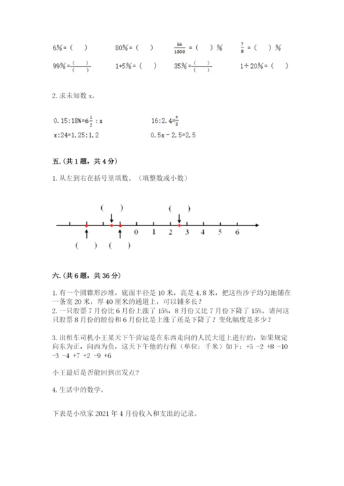 小学毕业班数学检测题加精品答案.docx