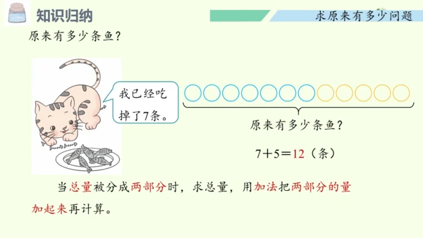 （2024年新版）人教版数学一年级上册6.2 数量关系课件(共21张PPT)