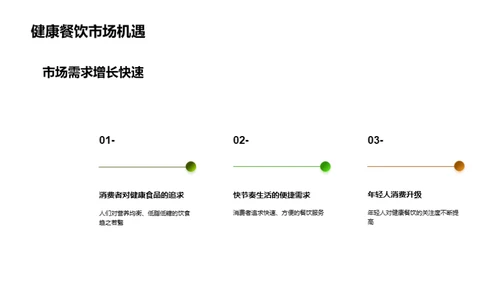 健康餐饮链的领航策略