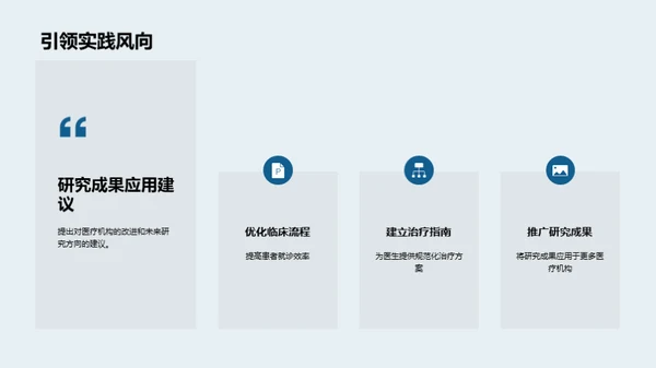 临床医学研究探究