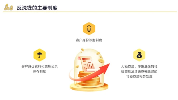 黄色水彩插画反洗钱培训企业培训PPT金融培训