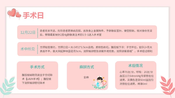 红色插画风简约风子宫肌瘤护理查房疾病护理培训PPT妇科