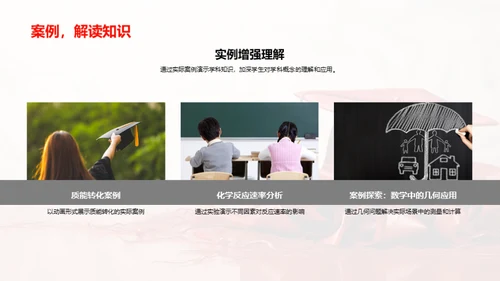 学科学习全解析