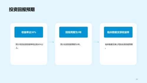 蓝色现代渐变医疗设备融资计划书PPT模板