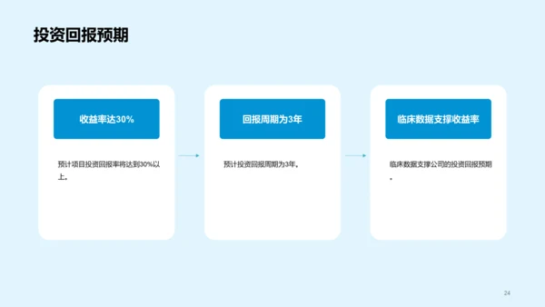 蓝色现代渐变医疗设备融资计划书PPT模板