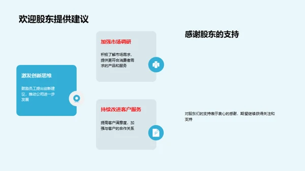 家居业务季度评估
