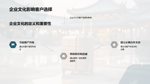 旅游企业的文化力量