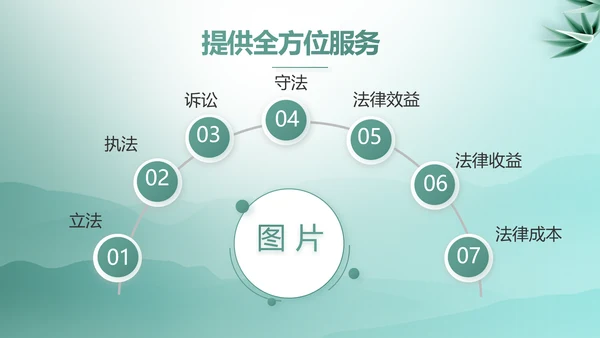 蓝色中国风法律案例分析动态PPT模板