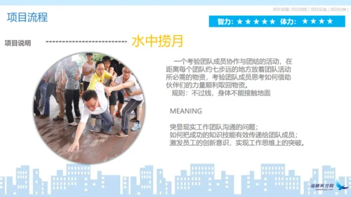 企业宣传户外拓展通用PPT模板