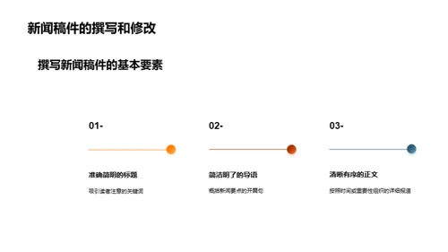 秋分新闻传播解析