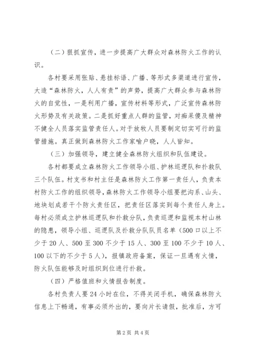 蒋家桥镇森林防火实施方案 (3).docx