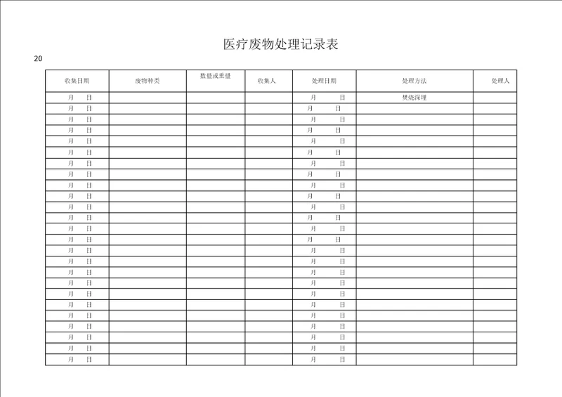 医疗废物处理记录表