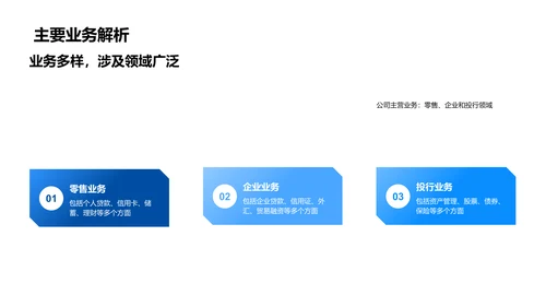 银行业务季度汇报PPT模板