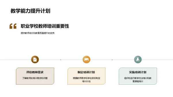 职教前沿：领航与突破