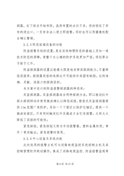 银行系统安防解决方案.docx