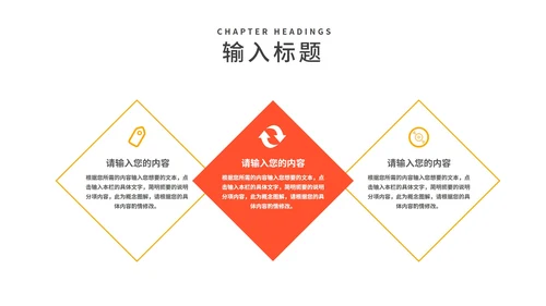 白色扁平风职场竞聘述职报告PPT模板